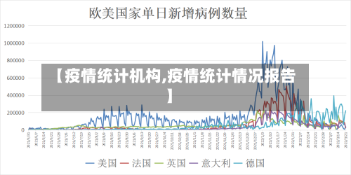 【疫情统计机构,疫情统计情况报告】