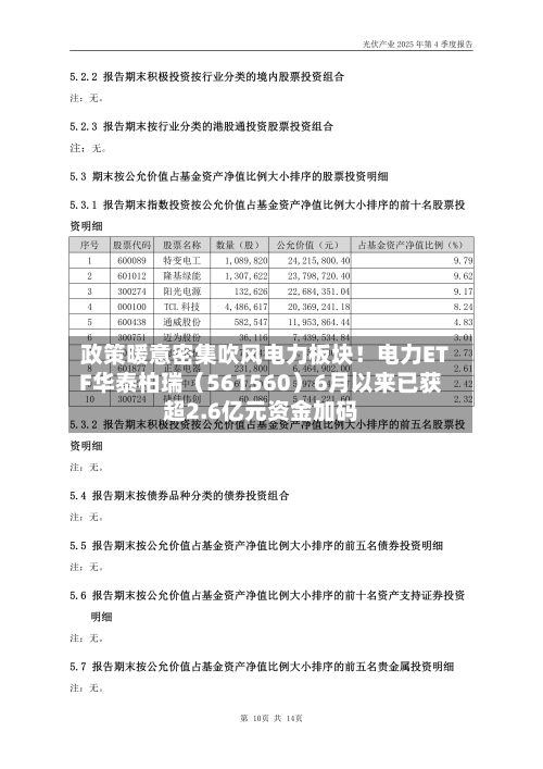 政策暖意密集吹风电力板块!电力ETF华泰柏瑞(561560)6月以来已获超2.6亿元资金加码-第2张图片