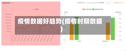 疫情数据好趋势(疫情时期数据)-第2张图片