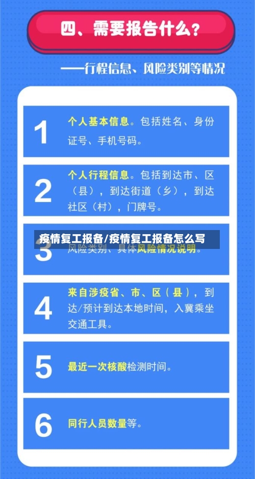 疫情复工报备/疫情复工报备怎么写
