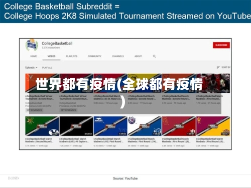世界都有疫情(全球都有疫情)