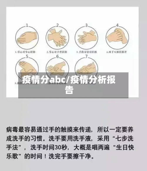 疫情分abc/疫情分析报告-第2张图片