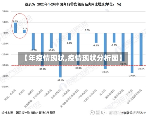 【年疫情现状,疫情现状分析图】-第3张图片