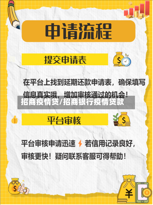 招商疫情贷/招商银行疫情贷款