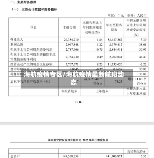 海航疫情专区/海航疫情最新航班动态-第3张图片