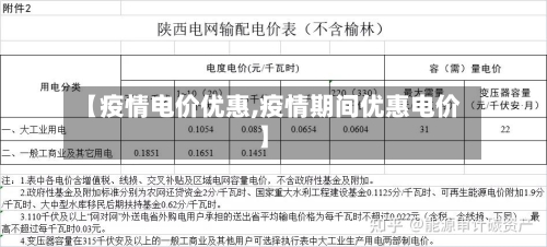 【疫情电价优惠,疫情期间优惠电价】