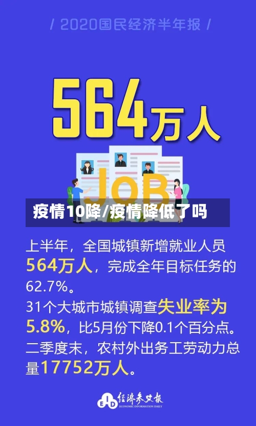 疫情10降/疫情降低了吗