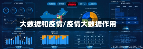大数据和疫情/疫情大数据作用-第3张图片