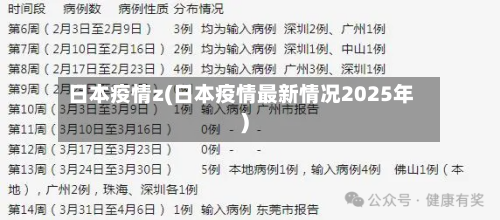 日本疫情z(日本疫情最新情况2025年)