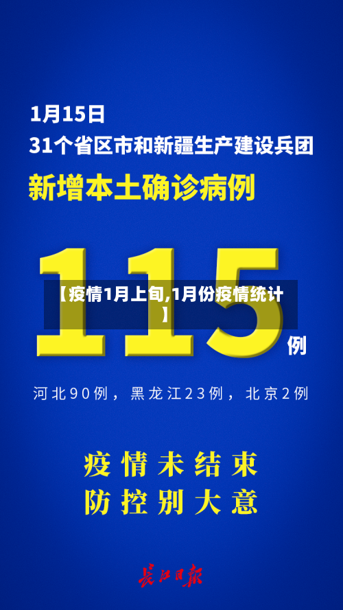 【疫情1月上旬,1月份疫情统计】