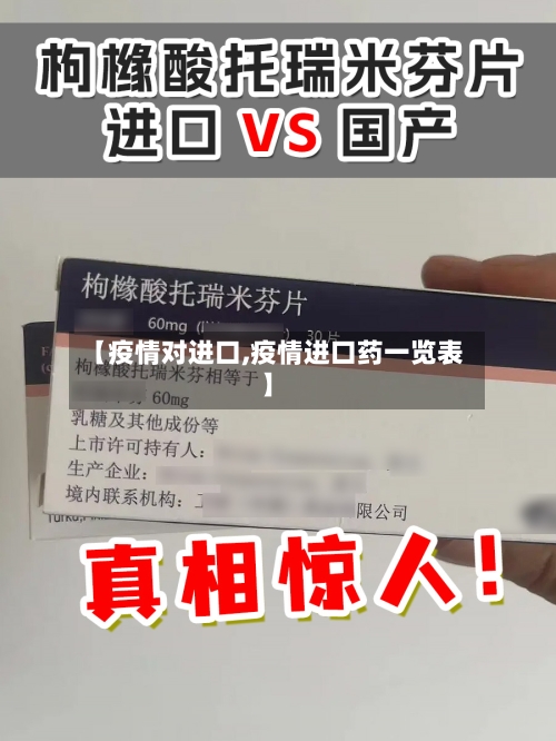 【疫情对进口,疫情进口药一览表】-第2张图片