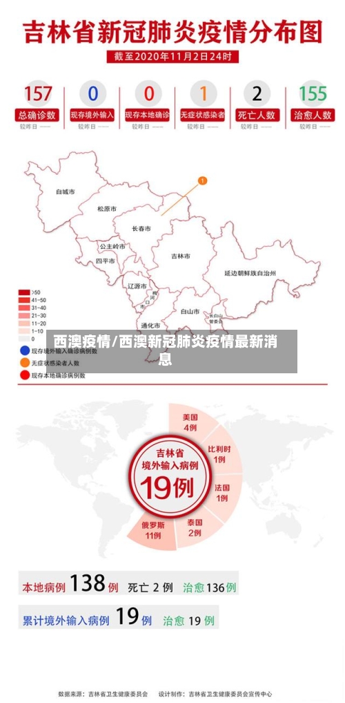 西澳疫情/西澳新冠肺炎疫情最新消息-第2张图片