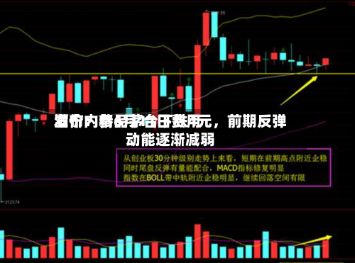 酒价内参6月11日费用发布：精品茅台下跌4元，前期反弹动能逐渐减弱-第2张图片