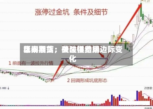 华泰期货：碳酸锂费用区间震荡	，关注供给端边际变化-第2张图片