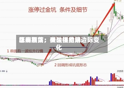 华泰期货：碳酸锂费用区间震荡，关注供给端边际变化
