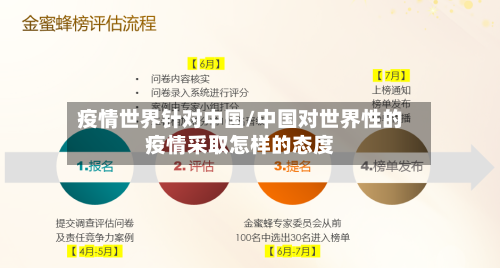 疫情世界针对中国/中国对世界性的疫情采取怎样的态度