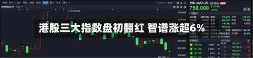 港股三大指数盘初翻红 智谱涨超6%-第2张图片