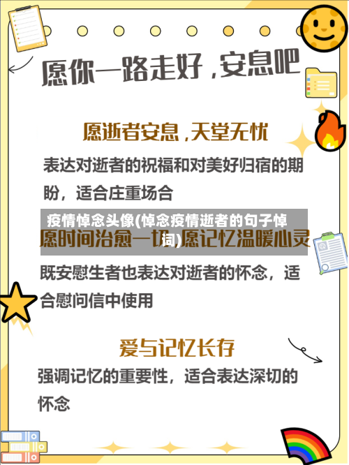 疫情悼念头像(悼念疫情逝者的句子悼词)