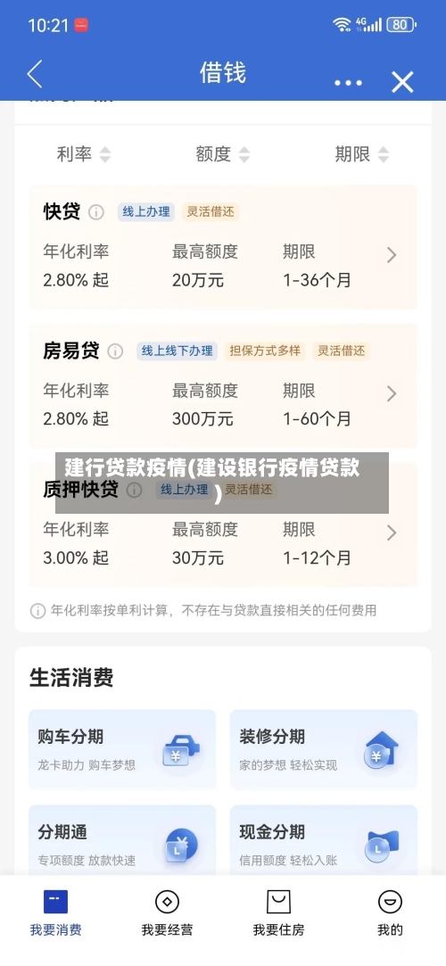 建行贷款疫情(建设银行疫情贷款)