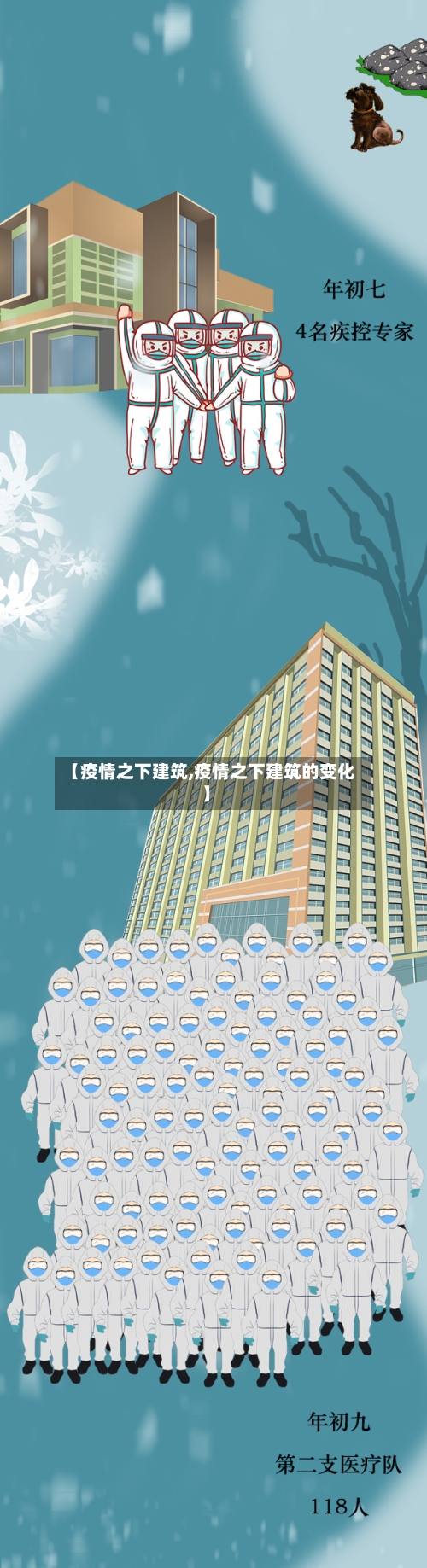 【疫情之下建筑,疫情之下建筑的变化】