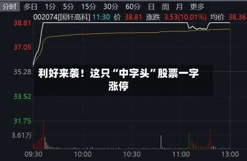 利好来袭！这只“中字头”股票一字涨停