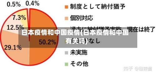 日本疫情和中国疫情(日本疫情和中国有关吗)-第2张图片