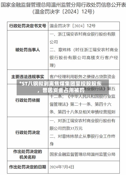 *ST八钢拟剥离焦煤集团至控股股东，曾因资金占用被罚-第3张图片
