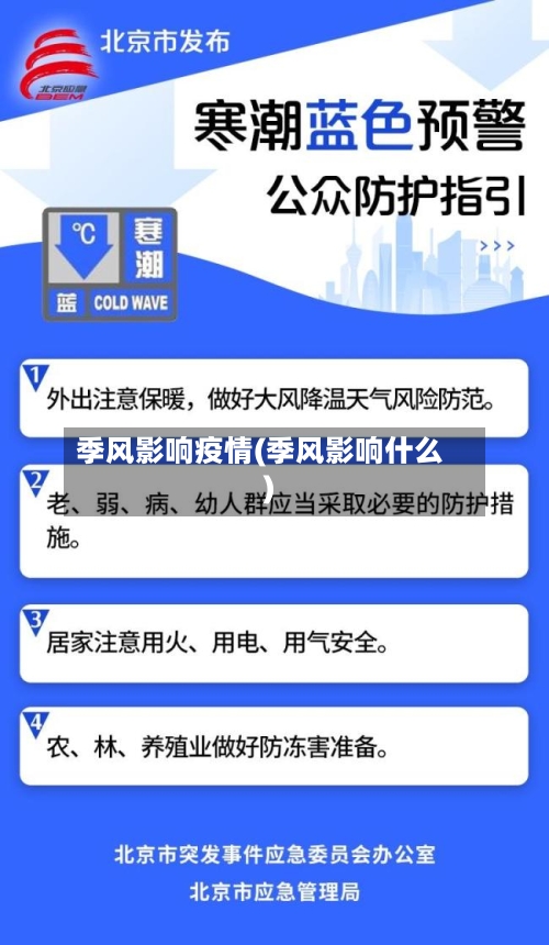 季风影响疫情(季风影响什么)-第2张图片