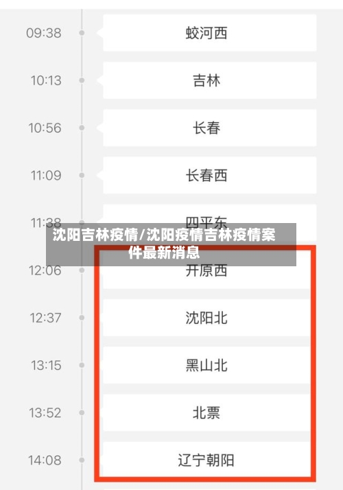 沈阳吉林疫情/沈阳疫情吉林疫情案件最新消息