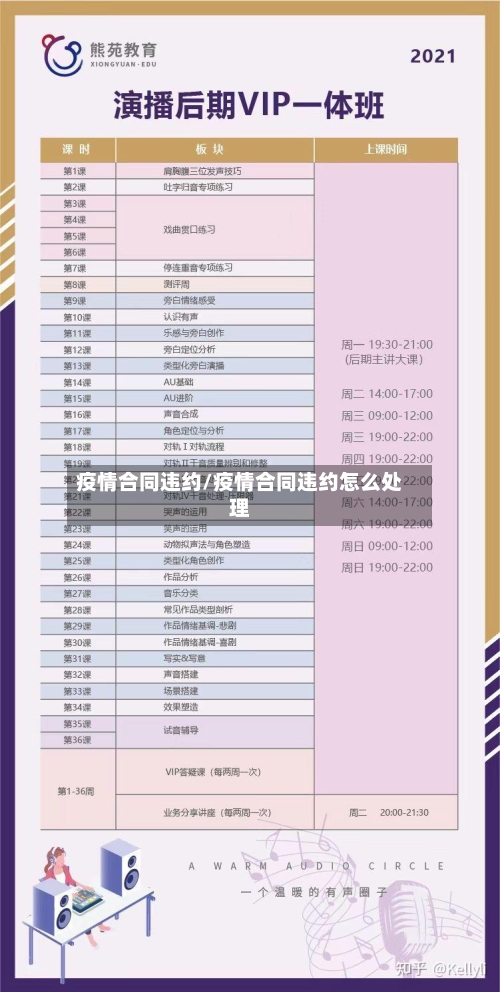 疫情合同违约/疫情合同违约怎么处理