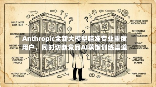 Anthropic全新大模型瞄准专业重度用户，同时切断竞品AI蒸馏训练渠道