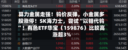 算力金属走强！钨价反弹，小金属多股涨停！SK海力士，尝试“以钼代钨”！有色ETF华宝（159876）比较高涨超3%