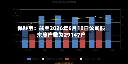 保龄宝:截至2026年6月10日公司股东总户数为29147户-第2张图片