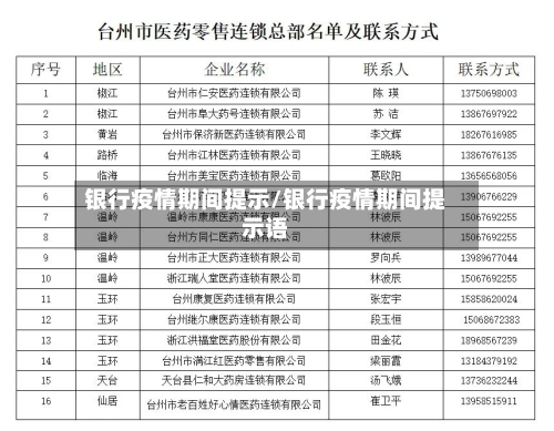银行疫情期间提示/银行疫情期间提示语