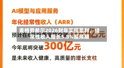 麦格劳希尔2026财年实现盈利，经常性收入增长5.8%超预期-第3张图片