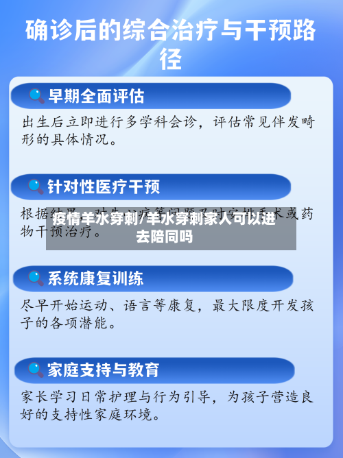 疫情羊水穿刺/羊水穿刺家人可以进去陪同吗-第2张图片