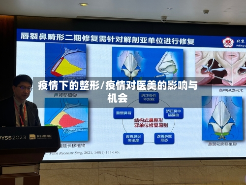 疫情下的整形/疫情对医美的影响与机会