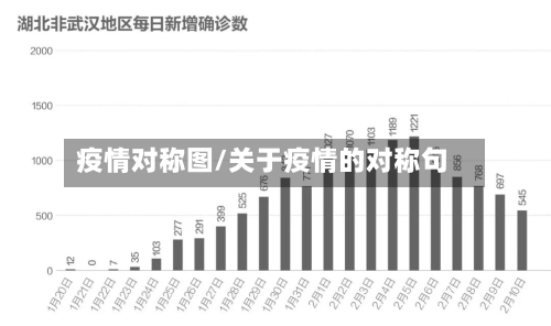 疫情对称图/关于疫情的对称句-第2张图片
