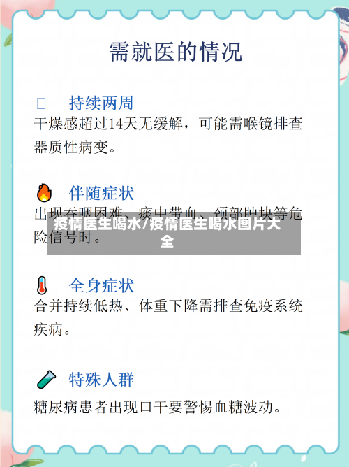 疫情医生喝水/疫情医生喝水图片大全