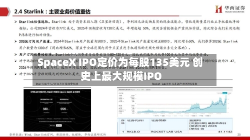 SpaceX IPO定价为每股135美元 创史上最大规模IPO-第2张图片