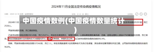 中国疫情数例(中国疫情数量统计)-第2张图片