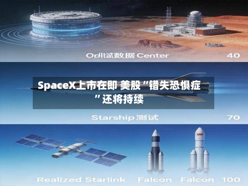 SpaceX上市在即 美股“错失恐惧症”还将持续-第3张图片