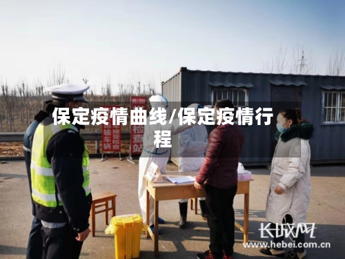 保定疫情曲线/保定疫情行程
