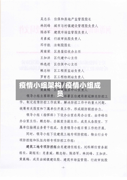 疫情小组架构/疫情小组成员-第3张图片