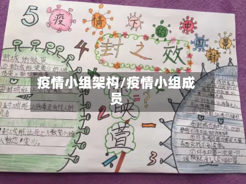 疫情小组架构/疫情小组成员-第2张图片