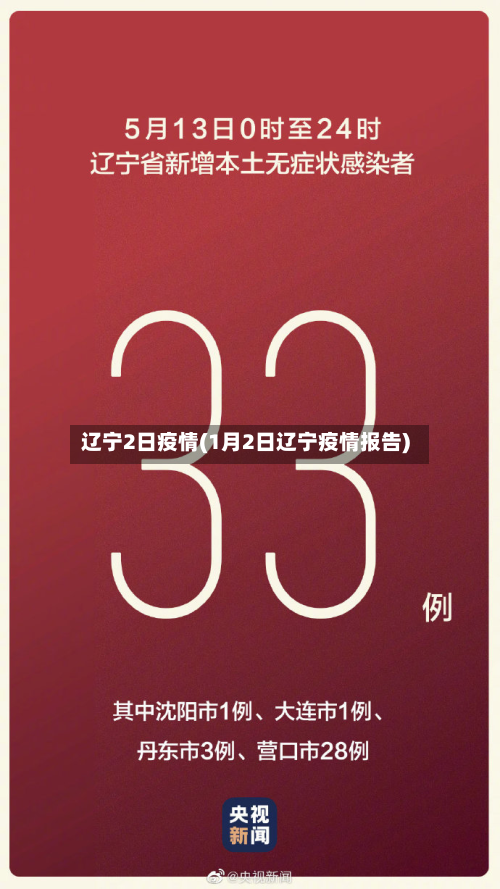 辽宁2日疫情(1月2日辽宁疫情报告)-第3张图片