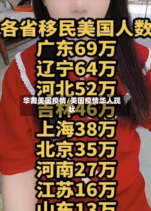 华裔美国疫情/美国疫情华人现状-第2张图片