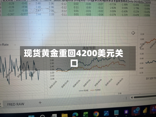 现货黄金重回4200美元关口-第3张图片
