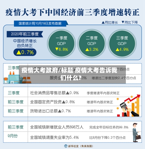 疫情大考政府/标题 疫情大考告诉我们什么?-第2张图片