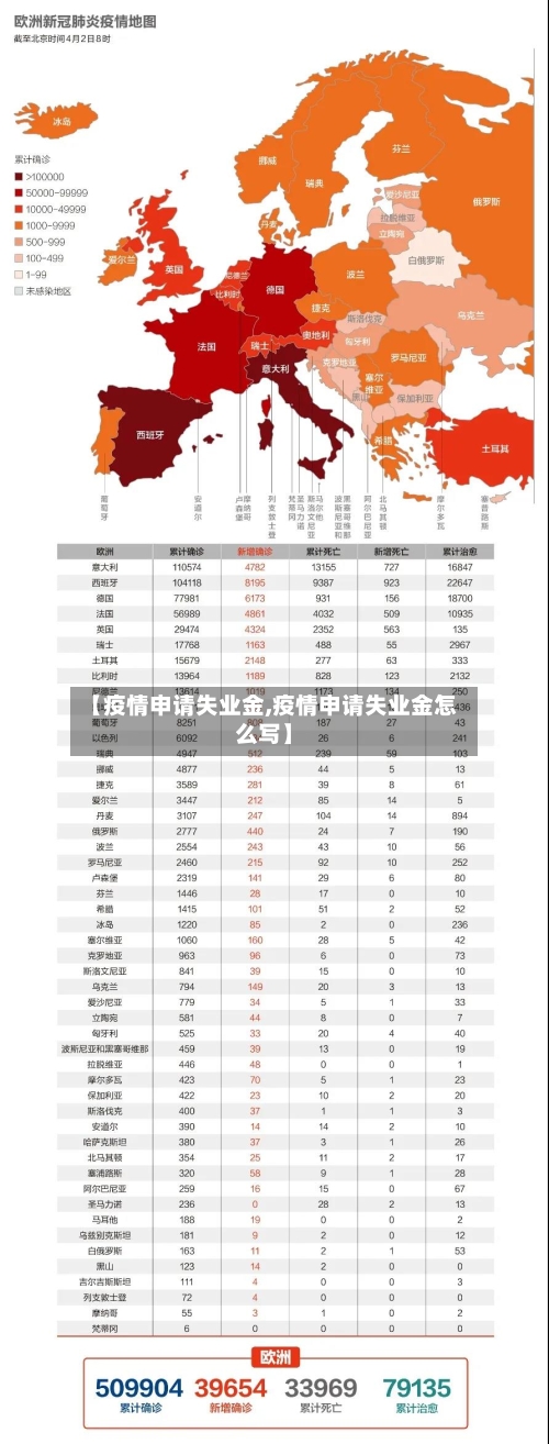 【疫情申请失业金,疫情申请失业金怎么写】-第2张图片